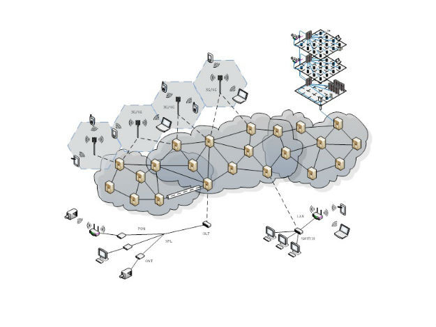 cloud_diagrama_nuvem_.jpg