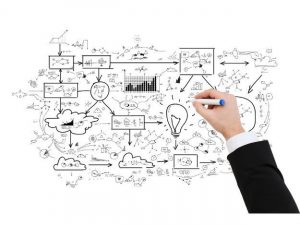 startup_empreendedorismo_projeto_agile.jpg