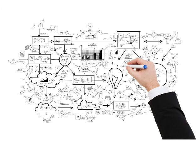 startup_empreendedorismo_projeto_agile.jpg