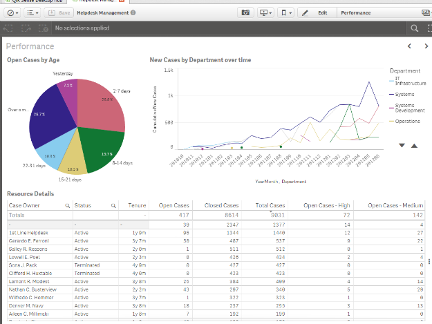 qlik_by_analytics.png