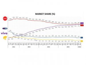 market_share_m2m.jpg