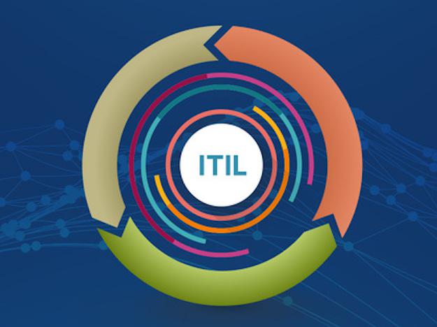 itil.jpg