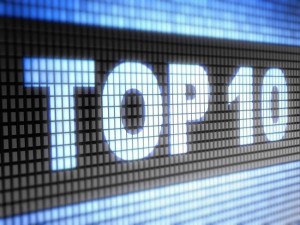 Veja as 10 notícias de TI mais acessadas de 2014