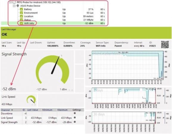 PRTG 2016 – monitoração da infraestrutura ampla e versátil