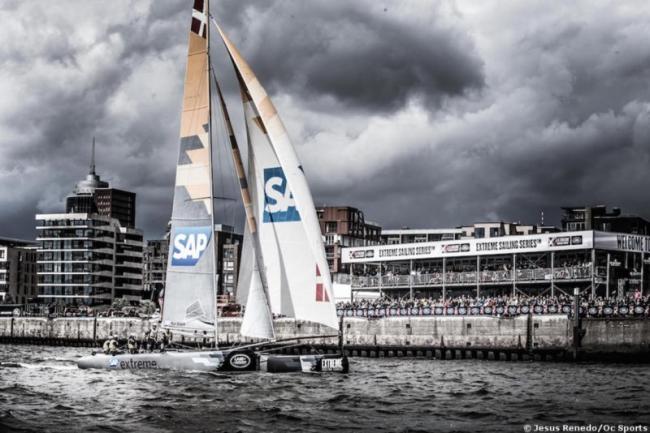 SAP Sailing Analytics