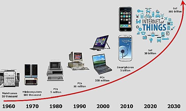 2017-01-31-the-cpu-market-storm-339537772