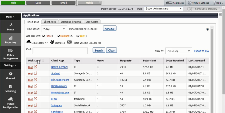 Cloud app discovery report