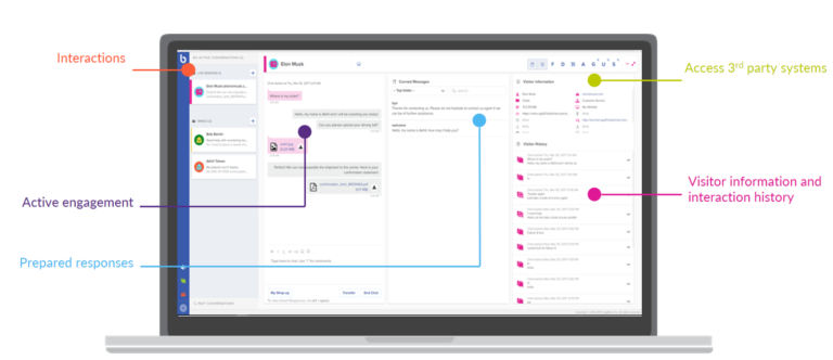 Bold360 Agent Workspace Screenshot