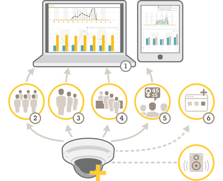 infographic store optimization 0