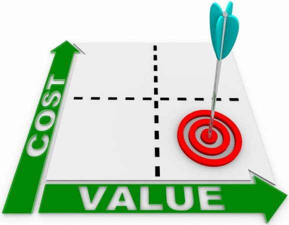 cost-x-value