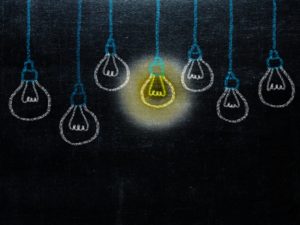 inovacao mindset