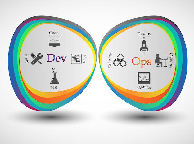 devops_1222863754.jpg