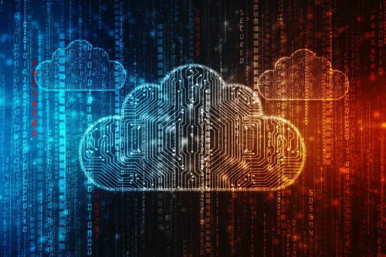 cloud risco