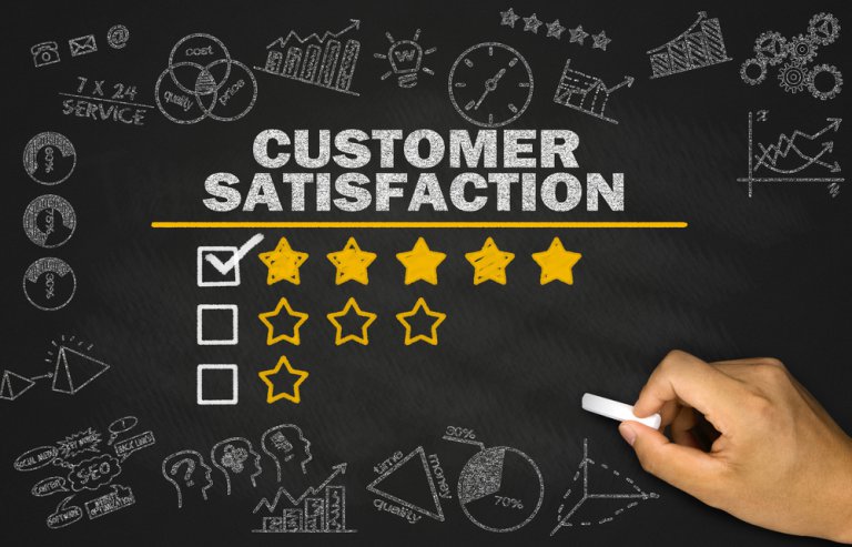 customer