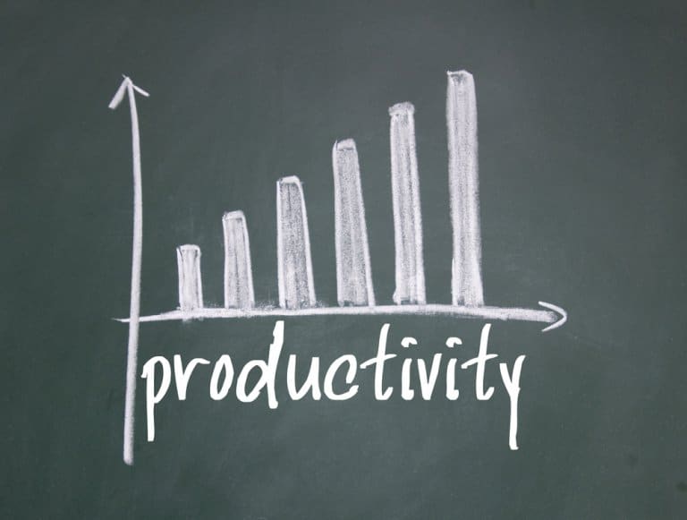 produtividade