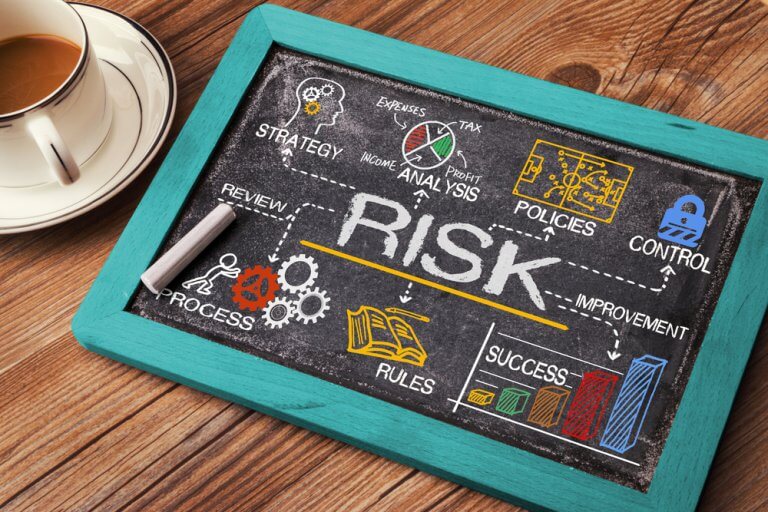 risk management 04.04