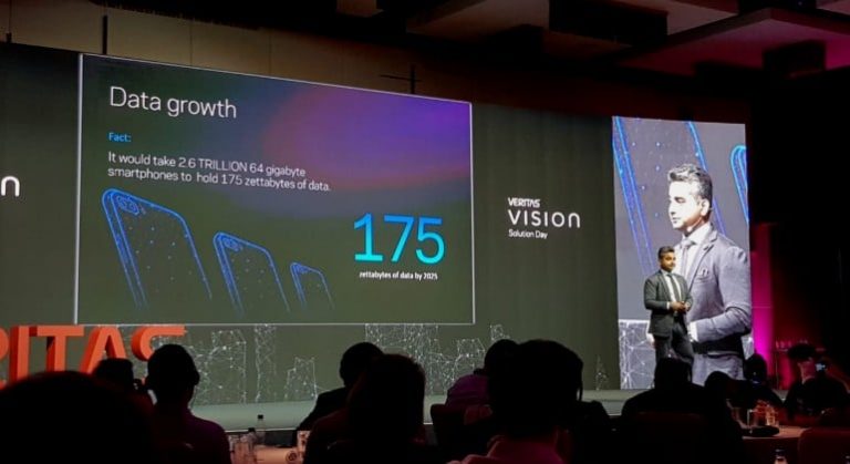 veritas vision day 1