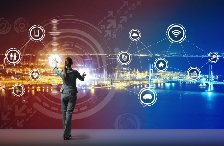 internet das coisas IoT