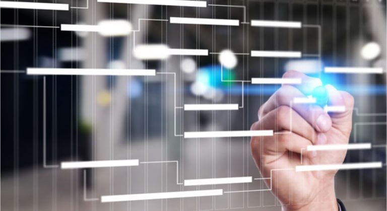 curso project management 2