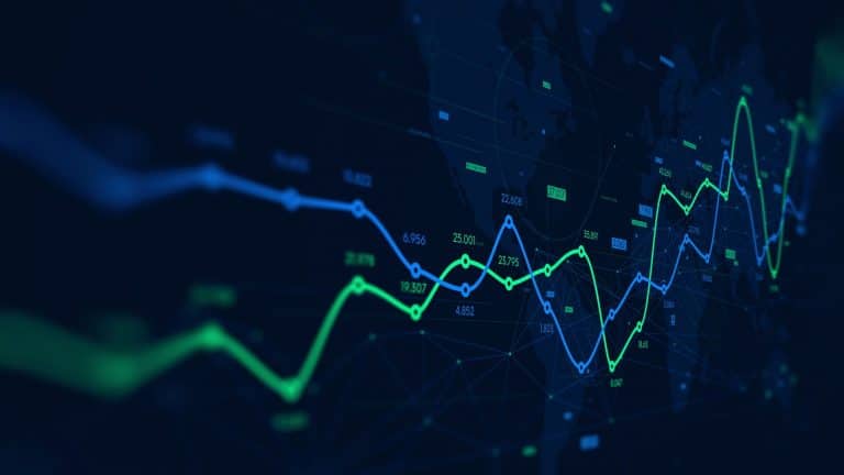 2020 economia