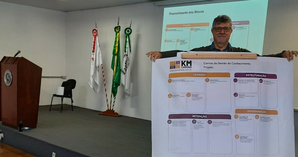 Zaidan e o KMCanvas