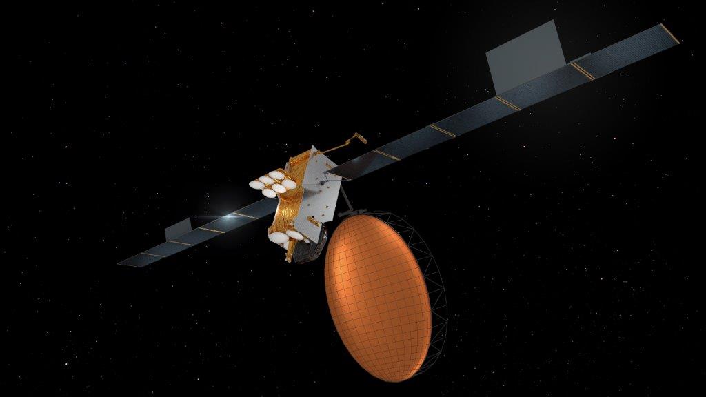 Inmarsat