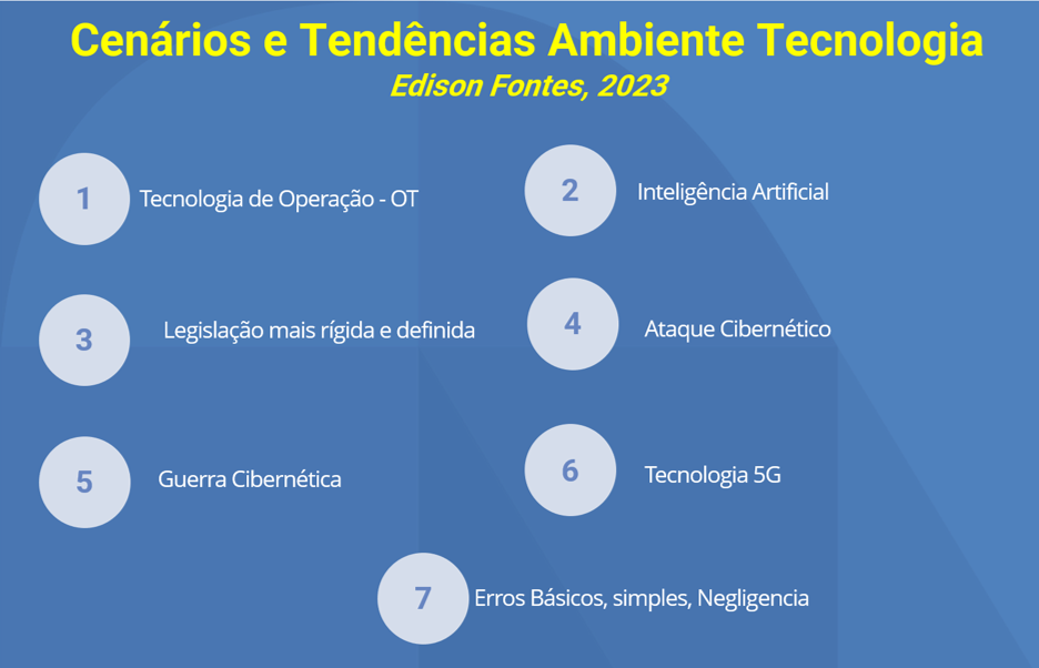 2023.03.14.Tendencias.Cenario