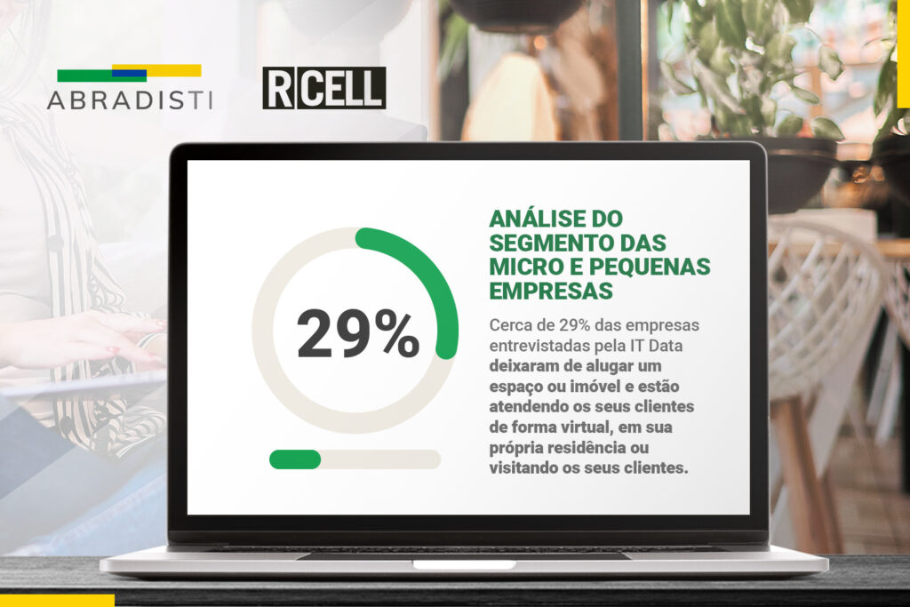 Imagem: Divulgação/Abradisti