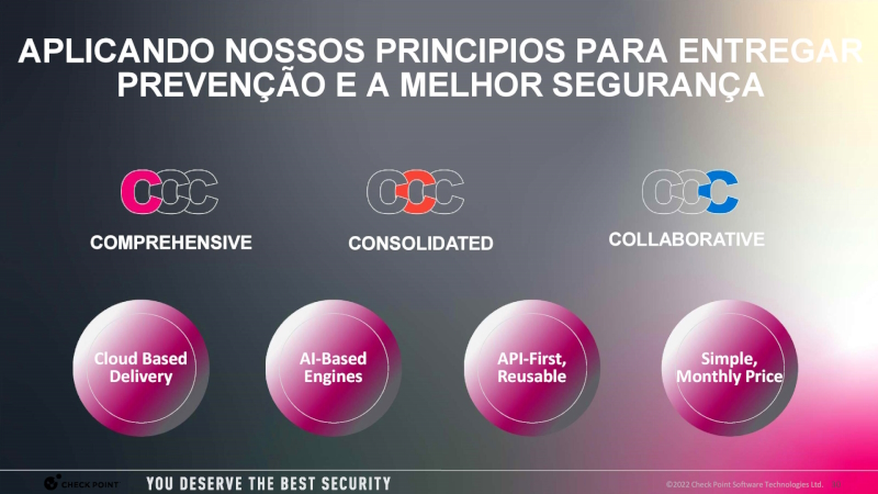 PAPOFÁCIL#879-04-800