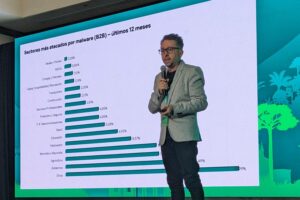Fabio Assolini Kaspersky Ransomware
