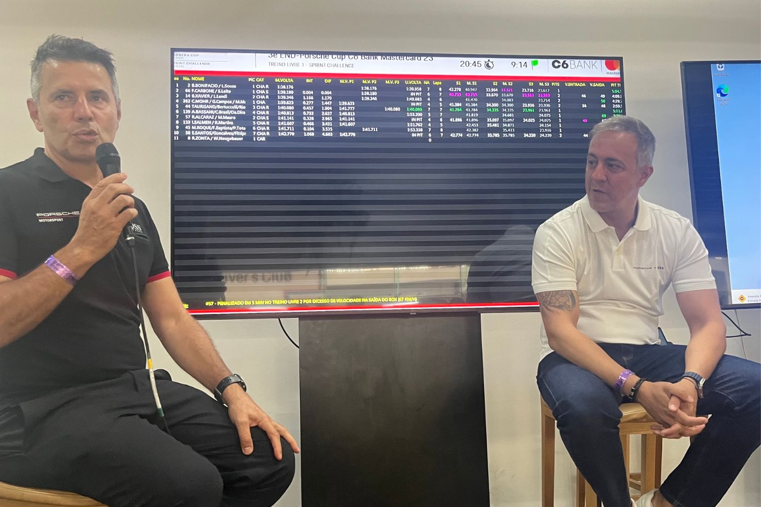 Porsche Cup Brasil