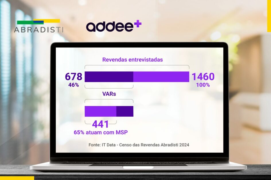 Imagem: Divulgação/Abradisti