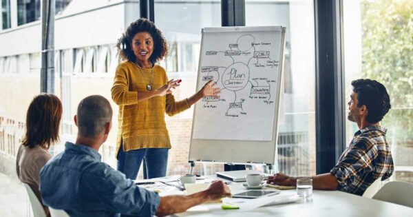 Imagem de uma mulher apresentando um plano de projeto em um quadro branco para três colegas em uma sala de reuniões com janelas de vidro. Ela usa suéter amarelo e fala enquanto aponta para o diagrama no quadro, que contém tópicos como "Plan Overview", "Goals", "Scheduling", "Marketing" e "Resources". Os colegas estão sentados à mesa, ouvindo atentamente. A cena retrata um ambiente de trabalho colaborativo e moderno, termo, KPIs, tríade
