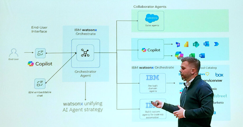 Thiago Viola, diretor de Inteligência Artificial, Dados e Automação da IBM Brasil, durante o AI Forum  (Imagem: Paulo Silvestre)