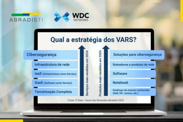 Abradisti Coluna IT Forum Cibersegurança