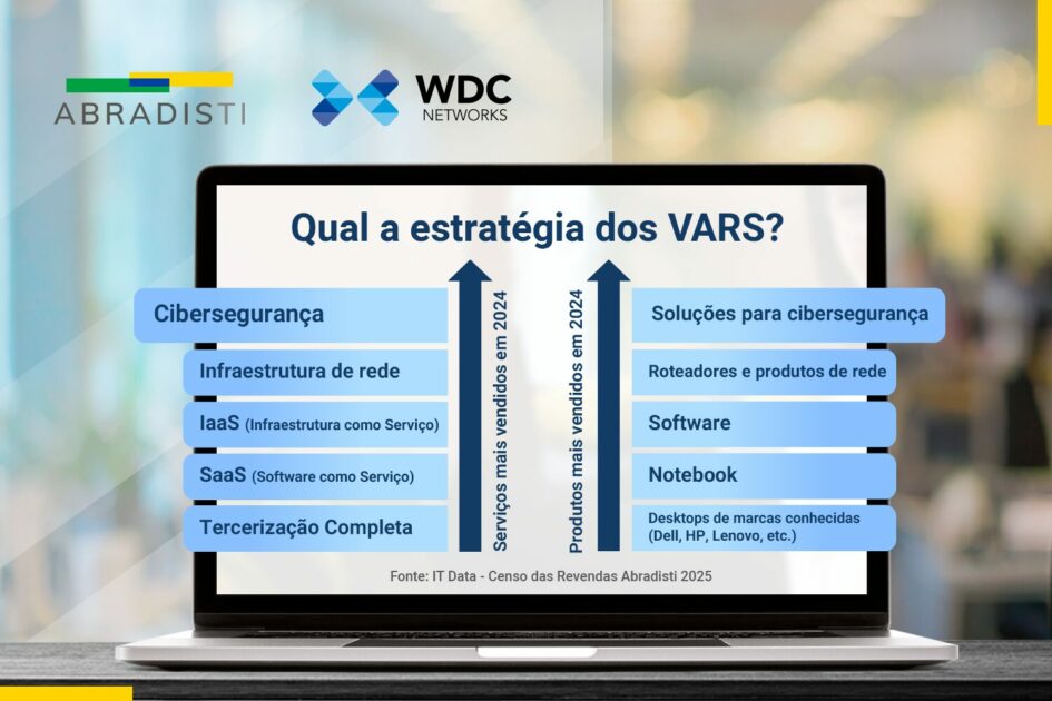 Imagem: Divulgação/Abradisti