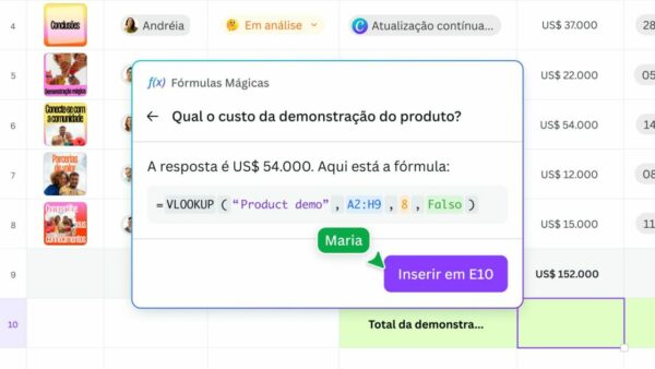 Imagem: Canva AI