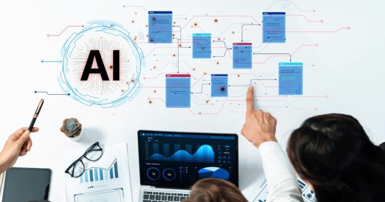 A imagem mostra várias pessoas reunidas ao redor de uma mesa, analisando gráficos e dashboards exibidos em laptops e documentos. Sobre a mesa há relatórios, canetas, óculos e telas mostrando indicadores visuais de desempenho. Na parede ao fundo, uma grande projeção ou ilustração exibe um diagrama de fluxo com múltiplos blocos conectados por linhas e pontos, acompanhado de um grande elemento circular com a sigla “AI” no centro. As mãos das pessoas apontam para diferentes partes desse esquema, sugerindo uma discussão sobre processos, dados ou sistemas apoiados por inteligência artificial. (negócios)