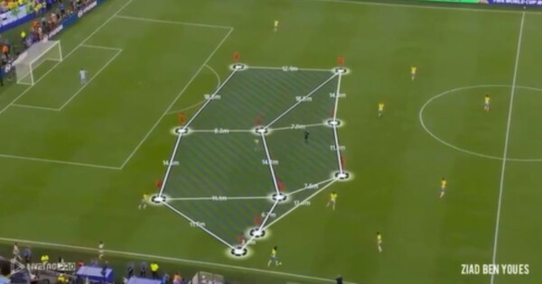 Ferramenta de IA analisa diferença tática entre Brasil e Marrocos no primeiro jogo da Seleção