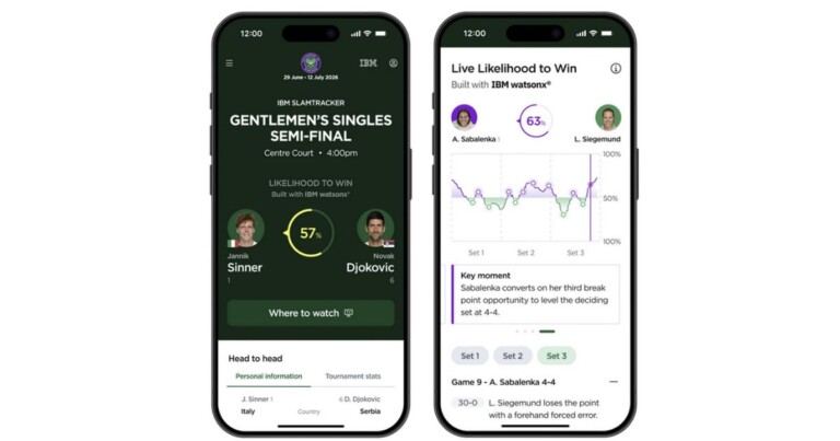 Tela de aplicativo de tênis com tecnologia IBM Watson no Wimbledon mostrando estatísticas ao vivo, probabilidade de vitória entre Jannik Sinner e Novak Djokovic na semifinal masculina e gráfico de desempenho com dados em tempo real.