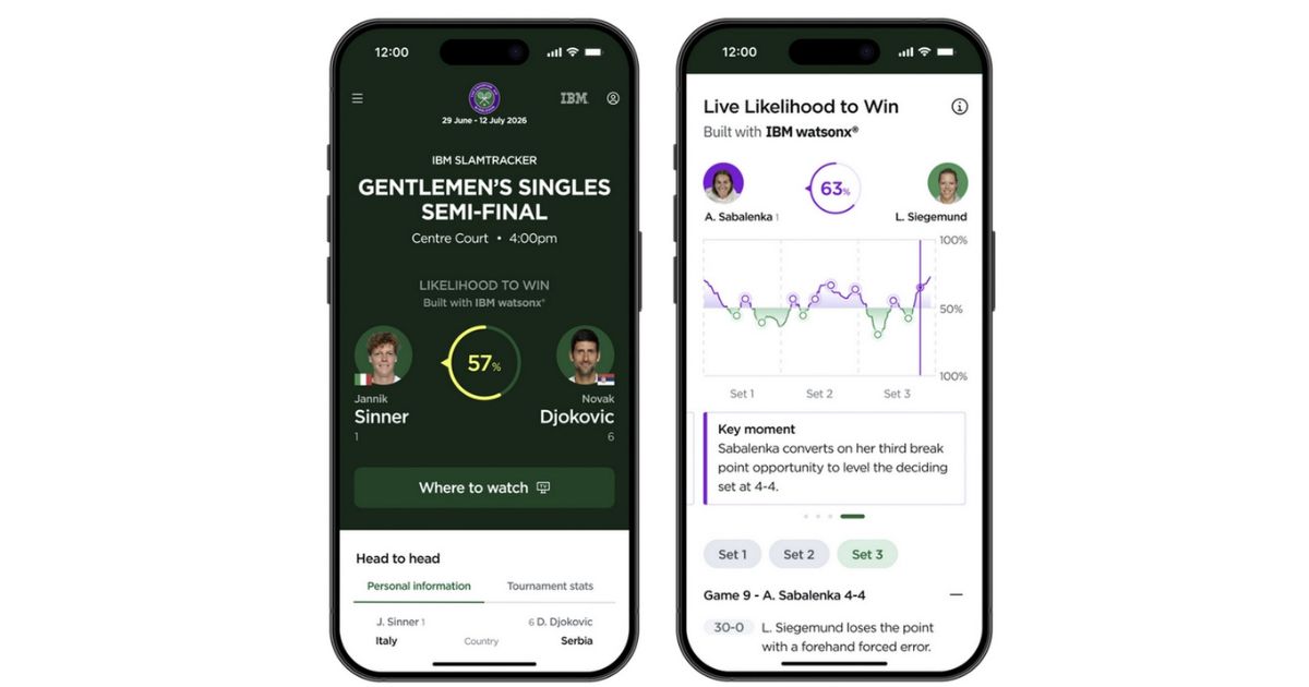 Tela de aplicativo de tênis com tecnologia IBM Watson no Wimbledon mostrando estatísticas ao vivo, probabilidade de vitória entre Jannik Sinner e Novak Djokovic na semifinal masculina e gráfico de desempenho com dados em tempo real.